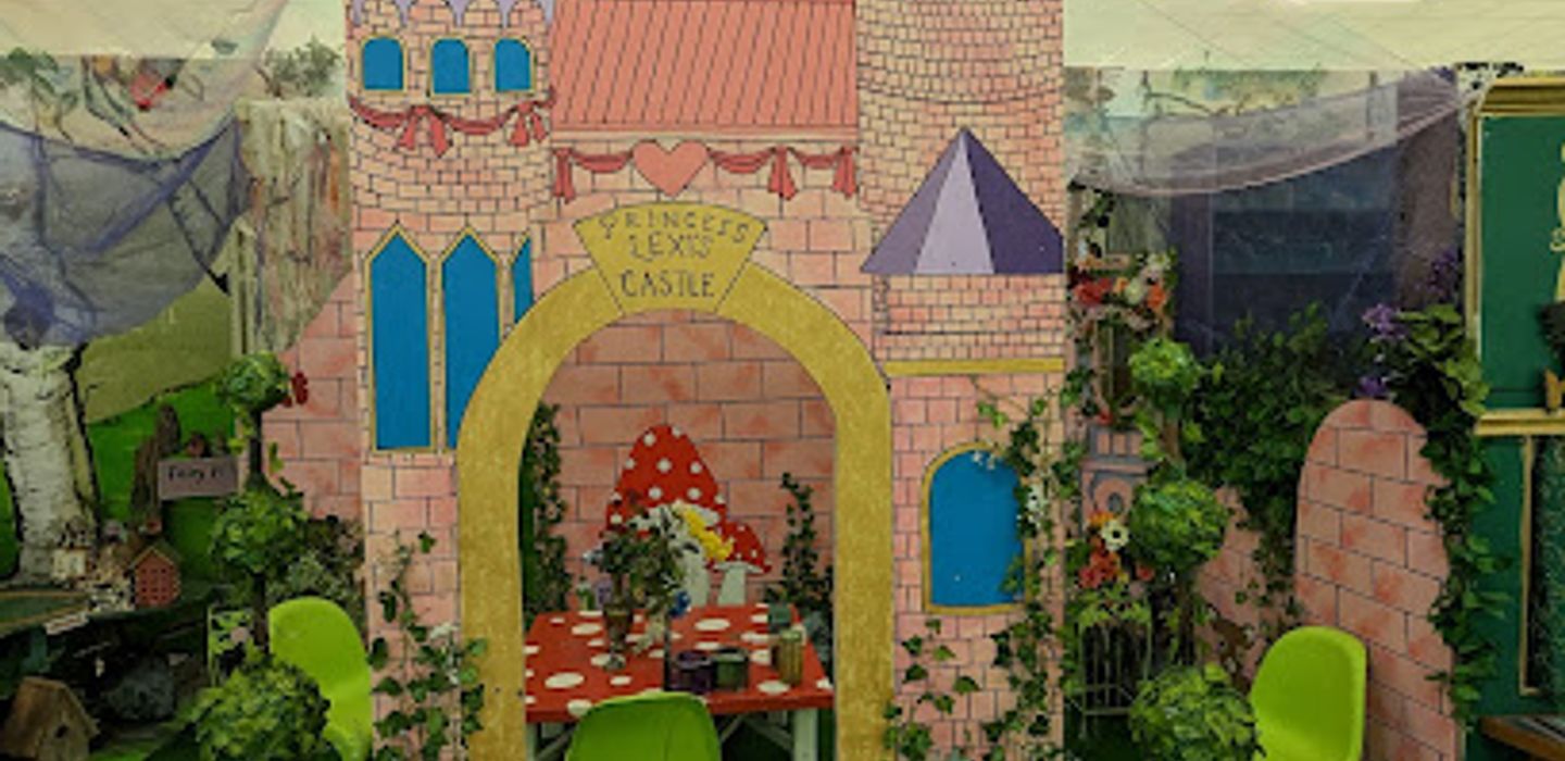 Background