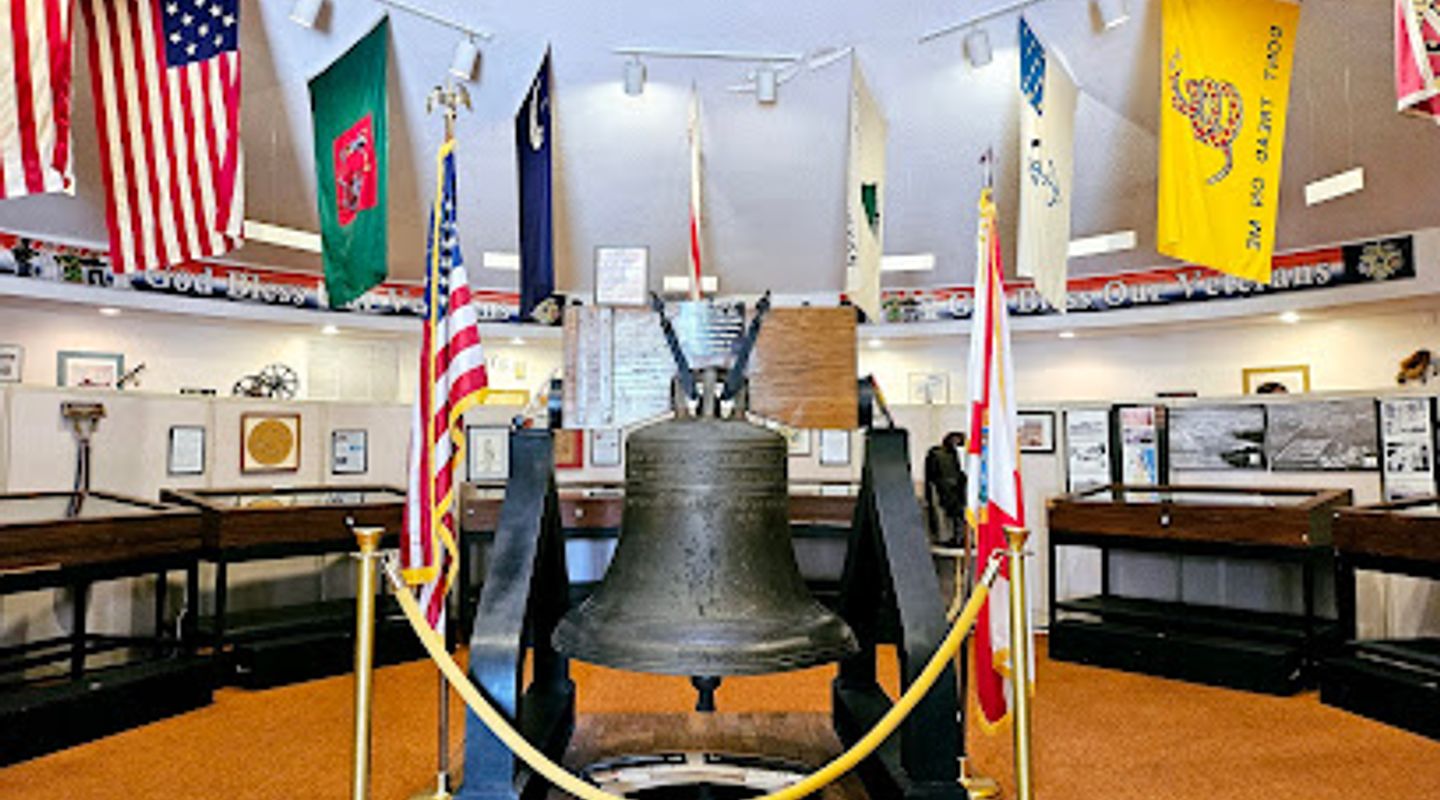 Background