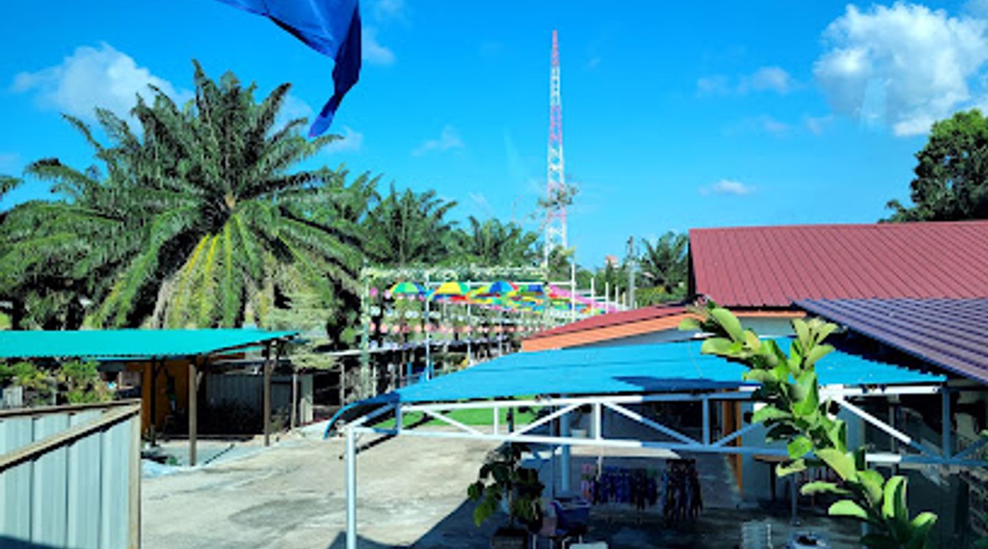Background