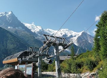 france/chamonix/attraction/mont-blanc-natural-resort