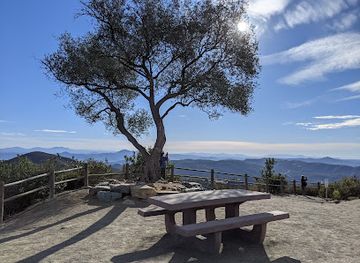 california/san-diego-county/attraction/double-peak-park