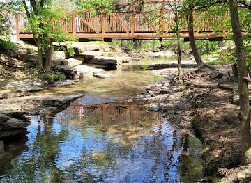 arkansas/fayetteville/attraction/gulley-park