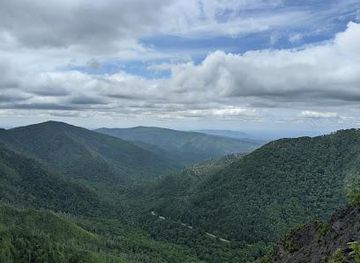 tennessee/pigeon-forge/attraction/chimney-tops-trail