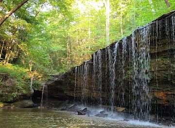 kentucky/big-south-fork-national-river-and-recreation-area/attraction/princess-falls-trailhead