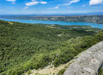 Le point de vue