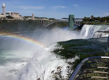 Aquarium of Niagara: Great Lakes 360