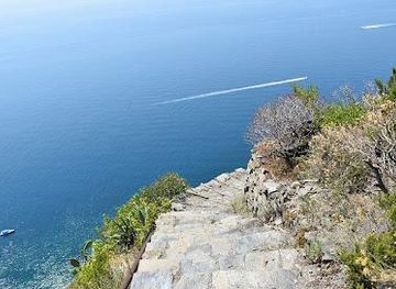 italy/cinque-terre/attraction/monesteroli