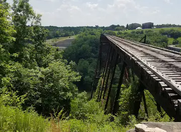 Bluegrass Scenic Railroad and Museum