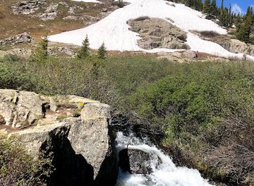 colorado/tenmile-range/attraction/continental-falls