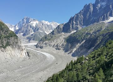 france/chamonix/attraction/grand-balcon-nord-chamonix