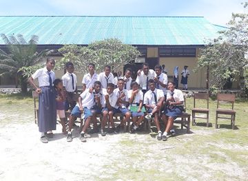 indonesia/west-papua/attraction/pulau-ayu