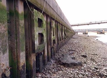 united-kingdom/london/attraction/bankside
