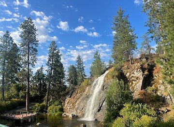 washington/spokane-river/attraction/mirabeau-springs