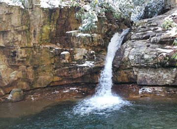 tennessee/tri-cities/attraction/blue-hole