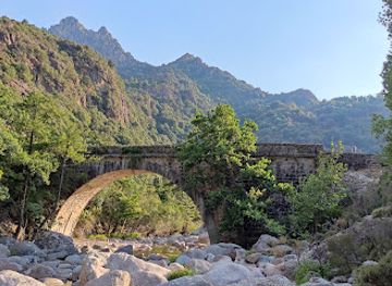 france/corsica/attraction/lonca-canyoning
