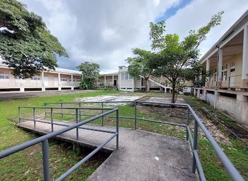 Museo de Guanacaste