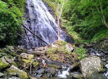 north-carolina/blue-ridge-mountains/attraction/crabtree-falls