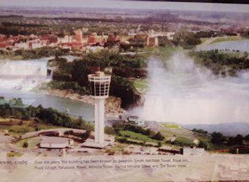 canada/niagara-falls/attraction/niagara-falls-history-museum