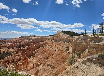 utah/panguitch/attraction/rim-trail-sunset-point-trailhead