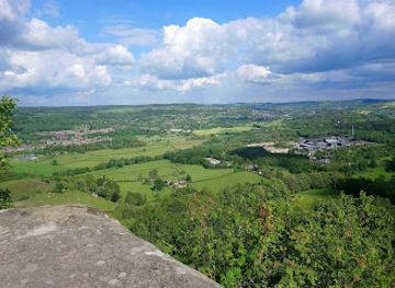 united-kingdom/derbyshire/attraction/stanton-moor