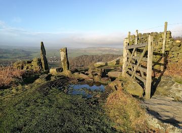 united-kingdom/peak-district/attraction/gardom-s-edge