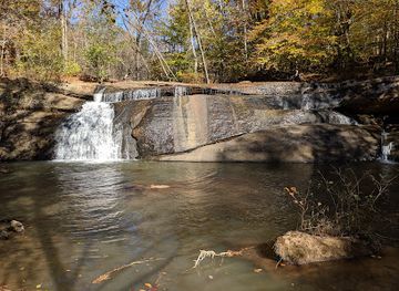 north-carolina/high-country/attraction/mayo-river-state-park