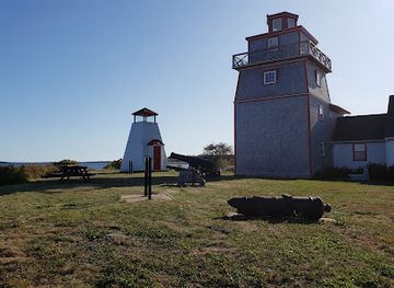 canada/annapolis-valley/attraction/fort-point-museum