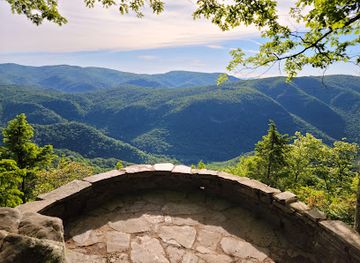 south-carolina/blue-ridge-mountains/attraction/chestoa-view-parking-area-viewpoint