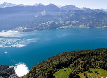 switzerland/bernese-oberland/attraction/parkplatz-und-aussichtspunkt