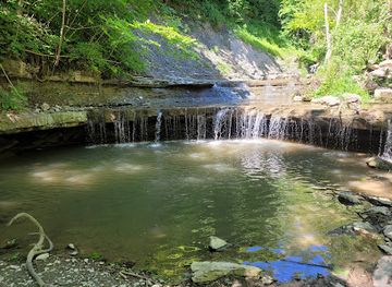 canada/southwestern-ontario/attraction/rock-glen-falls