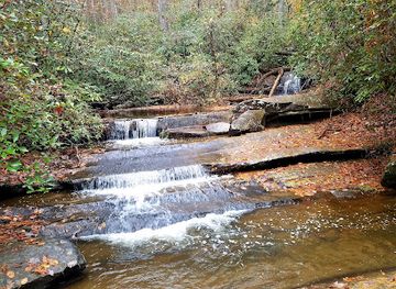 south-carolina/table-rock-state-park/attraction/table-rock-nature-center