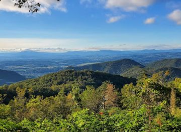 virginia/blue-ridge-parkway/attraction/house-mountain-overlook