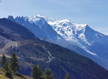 france/chamonix-mont-blanc/attraction/montagne-de-pecleret