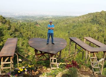 indonesia/east-java/attraction/museum-angkut