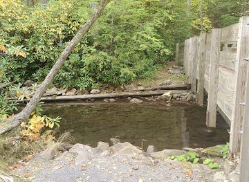 pennsylvania/delaware-valley/attraction/sand-bridge-state-park