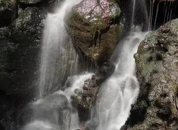 大平台の滝