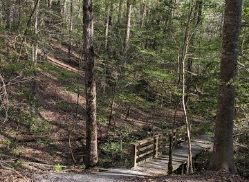 virginia/middle-peninsula/attraction/redoubt-park