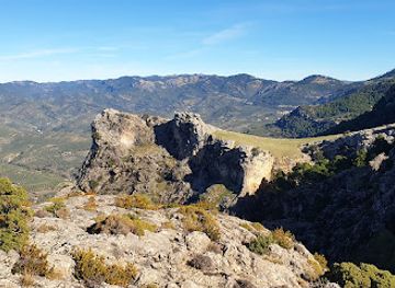 spain/cazorla-natural-park/attraction/la-mocha