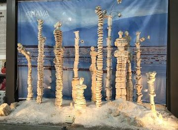 jordan/dead-sea/attraction/visitor-center-ahava