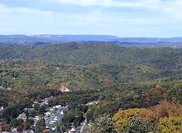 west-virginia/bluefield/attraction/east-river-mountain-scenic-overlook