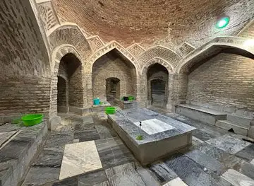 Bozori Kord Bathhouse