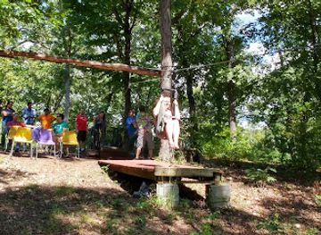 missouri/lake-of-the-ozarks/attraction/turtle-hill-eco-park