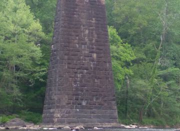 alabama/cahaba-river/attraction/william-r-ireland-sr-cahaba-river-wildlife-management-area