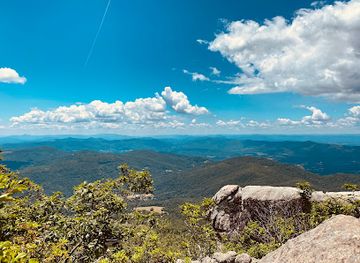virginia/blue-ridge-parkway/attraction/sharp-top-mountain-trailhead