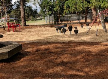 north-carolina/sandhills/attraction/cannon-park