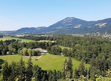 austria/flachgau/attraction/folklore-museum