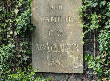 germany/leipzig/attraction/alter-johannisfriedhof