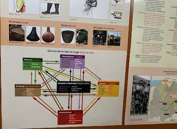 uganda/ankole/attraction/igongo-cultural-center-museum