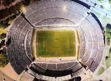 uruguay/montevideo/attraction/football-museum