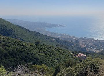 lebanon/kesserwan/attraction/chnaniir-nature-reserve